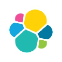 Elasticsearch Official MCP Server logo - MCP Servers AI tool